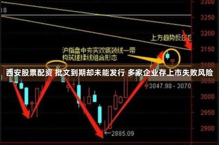 西安股票配资 批文到期却未能发行 多家企业存上市失败风险